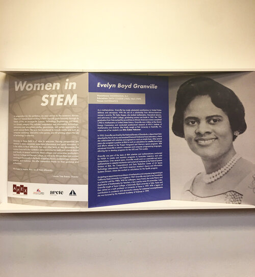 Celebration of women in Stem display of Evelyn Boyd Granville on the wall at The Apex Museum in Atlanta Georgia